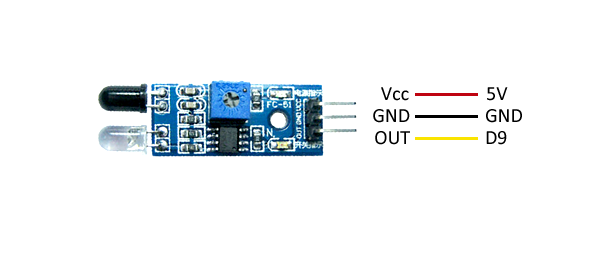 Sensor De Reflexion Infrarrojo De Obstaculos